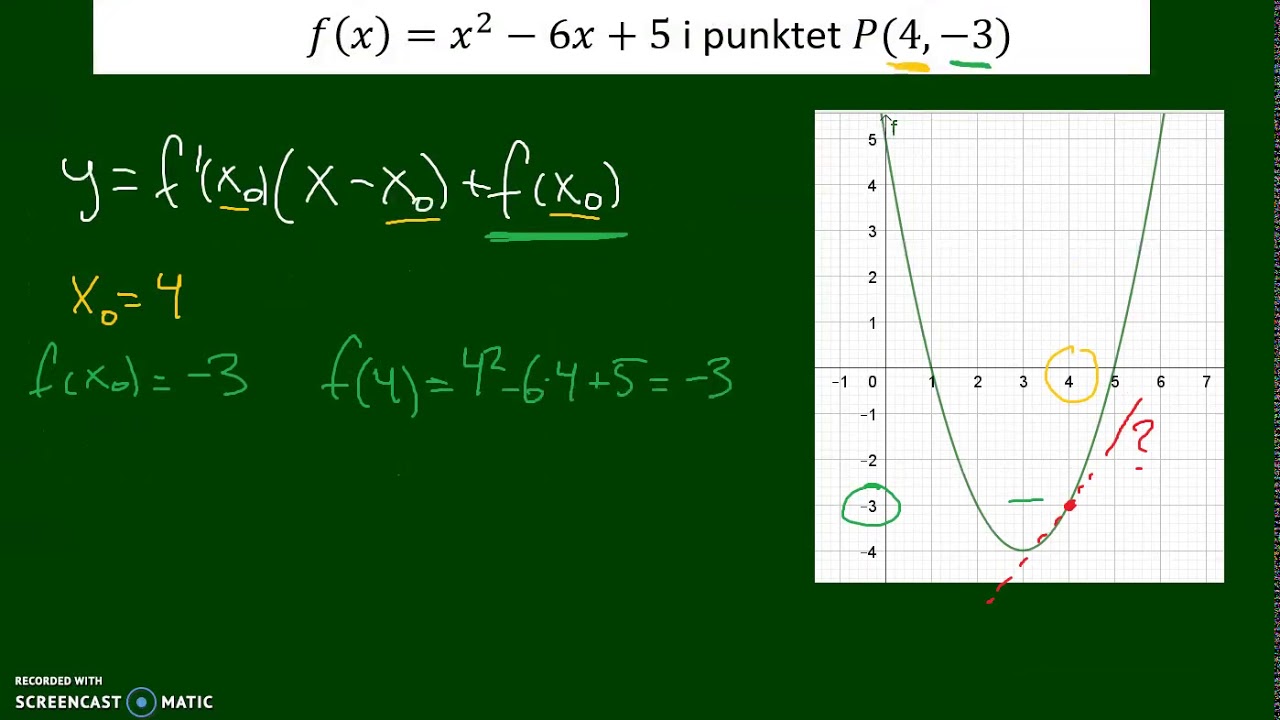 Ligning for tangent igennem et bestemt punkt