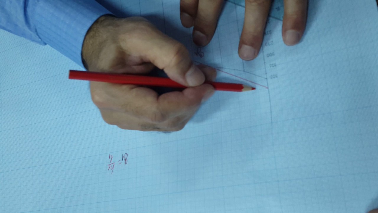 ULAŞIM-I KARAYOLU PROJESİ DÜŞEY KURBA TESPİTİ (Doç.Dr.Şeref ORUÇ)
