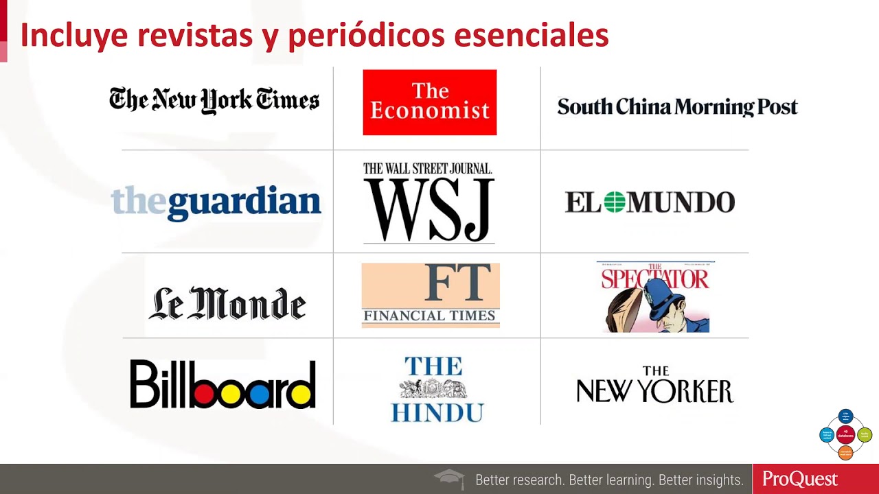 Capacitaci&oacute;n Base de datos Proquest Central 2019