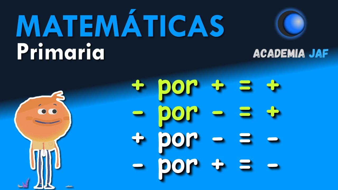 REGLA DE LOS SIGNOS - Multiplicar y Dividir Números Enteros