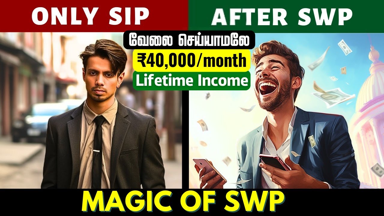 Magic of SWP - (SWP for Monthly Income)| Systematic Withdrawal Plan|ஒருமுறை போடு வாழ்நாள் கிடைக்கும்