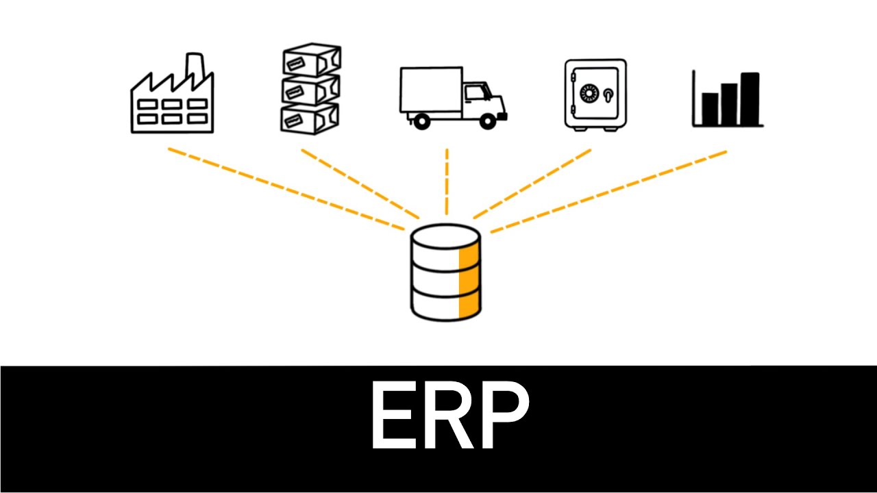 ERP Explained in 3 minutes - Enterprise Resource Planning