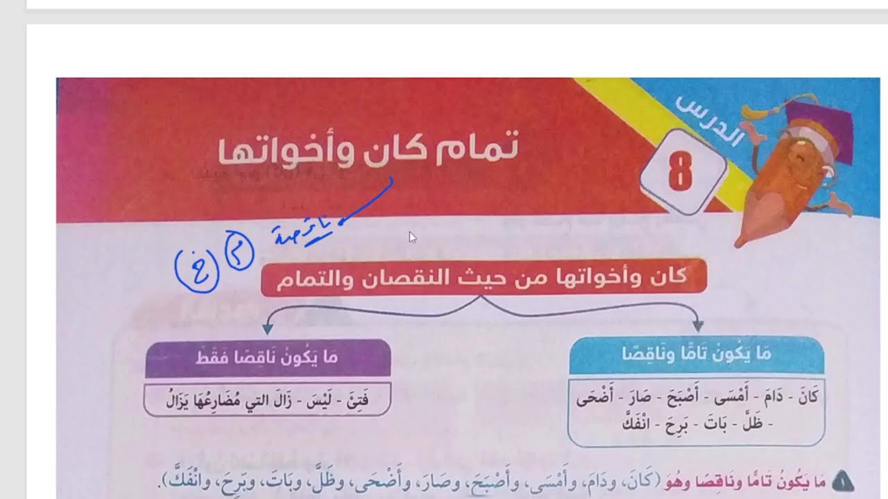 4/ نحو ( كان التامة ) حل كتاب المرشد 2026 ترم ثان، للصف الأول الثانوي الأزهري