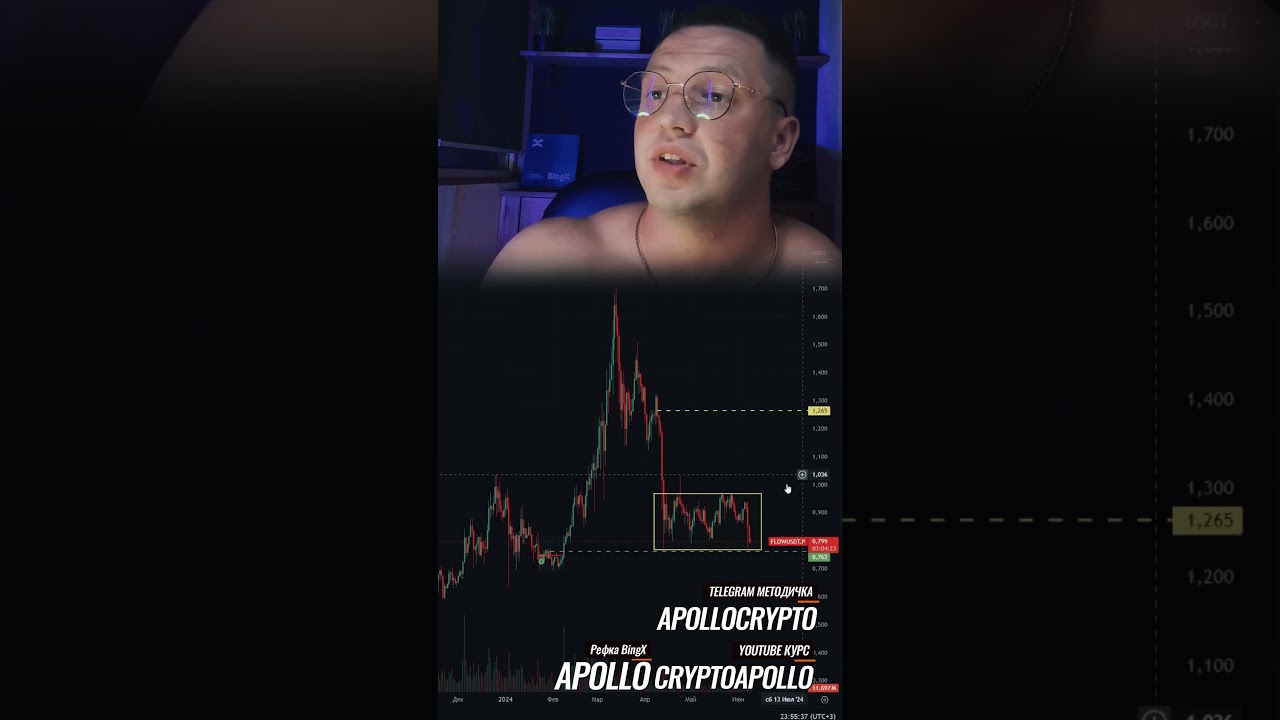 🟢 Активы на СПОТ Flow & ENJ 🟢  #btc #crypto #forex #trading