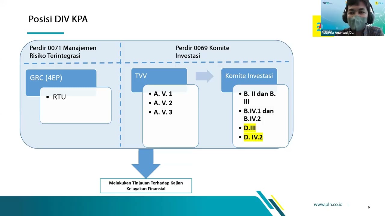 Rekaman Zoom Kajian Finansial