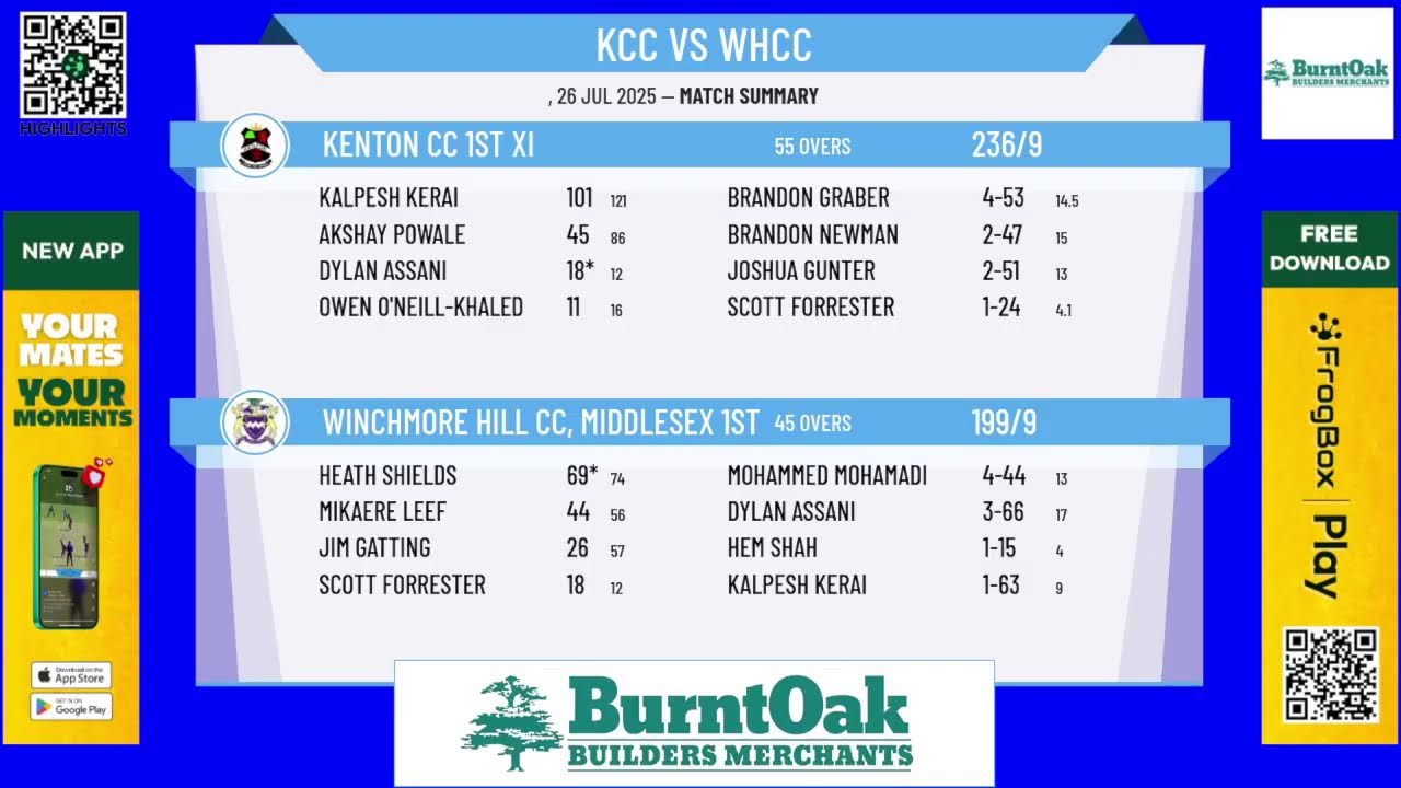 Kenton CC 1st XI  v Winchmore Hill CC, Middlesex 1st XI