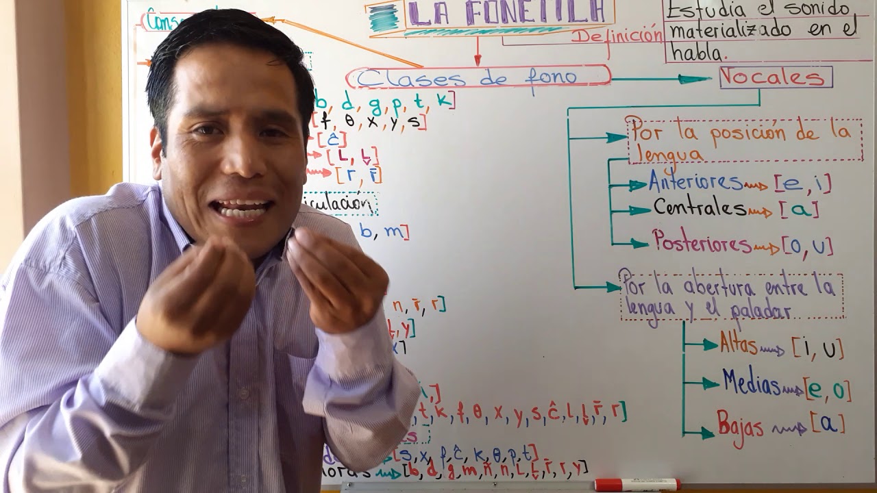LA FON&Eacute;TICA