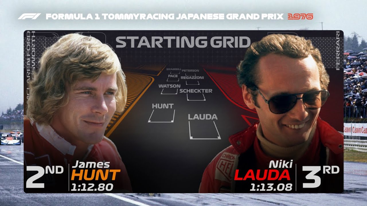 The 1976 Japanese Grand Prix Grid With Modern Graphics