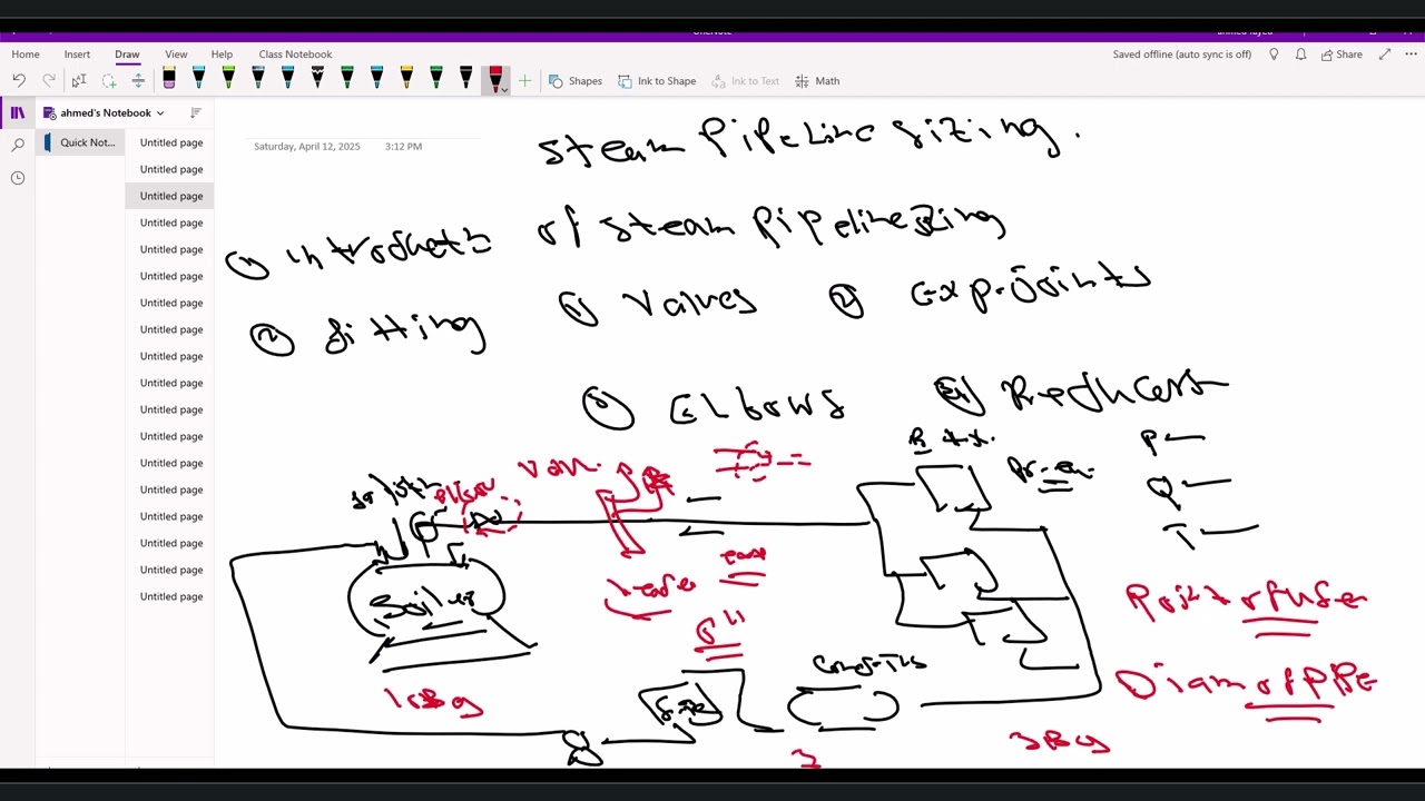005 Importants of Pipelines Sizing and Problems of Over Sized Lines