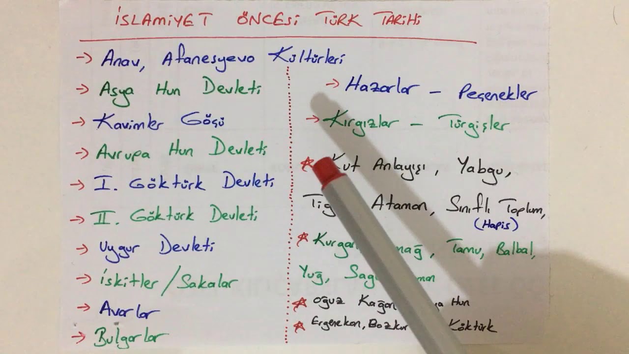 1) İslamiyet Öncesi Türk Tarihi - İlk Türk Devletleri Genel Tekrar | Tyt, Ayt, Kpss 2024