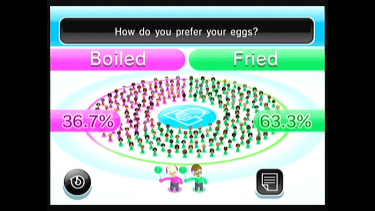 Nintendo Wii: Everybody Votes Channel