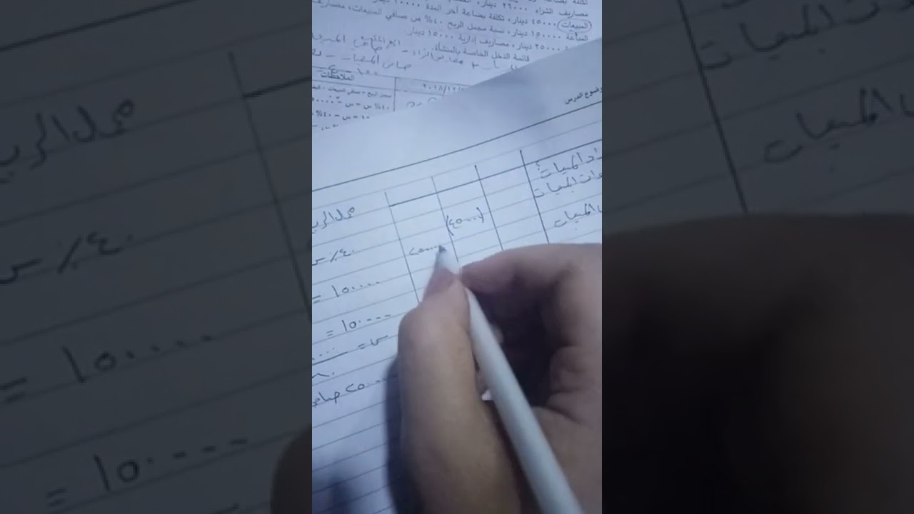المحاسبة المتوسطة / قائمة الدخل / مقدمة مع حل مثال واستخراج المجاهيل #1