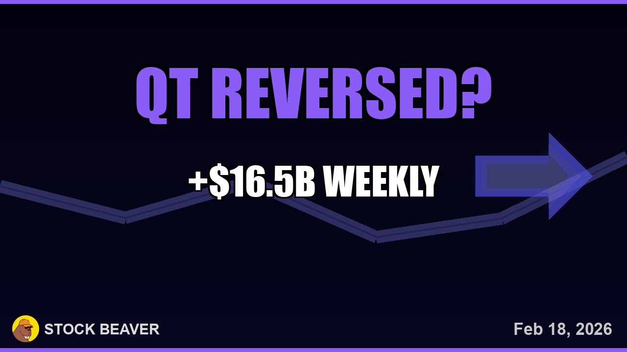 Fed Balance Sheet Grows $16.5B, QT in Reverse? | Feb 18