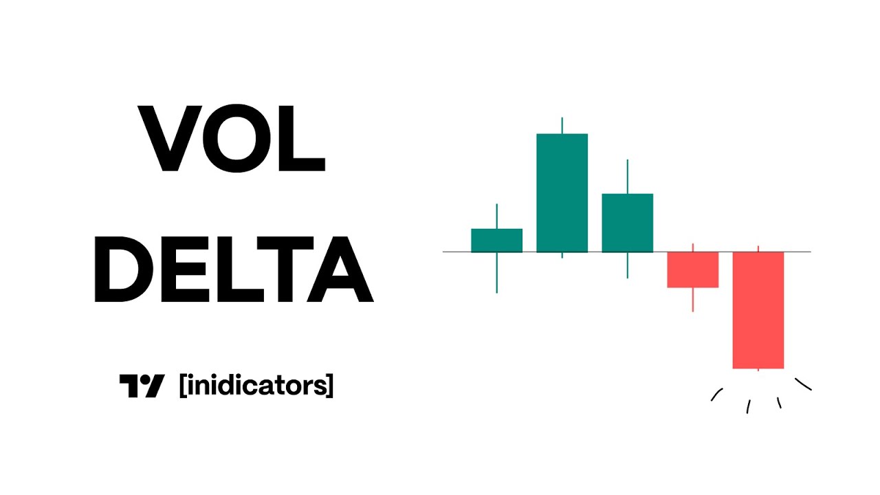 Tradingview Volume Delta и CVD | Руководство