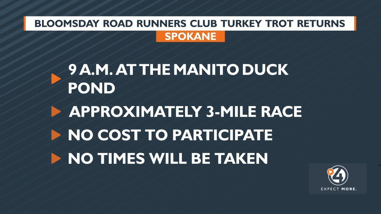 Bloomsday Road Runners Club Turkey Trot returns