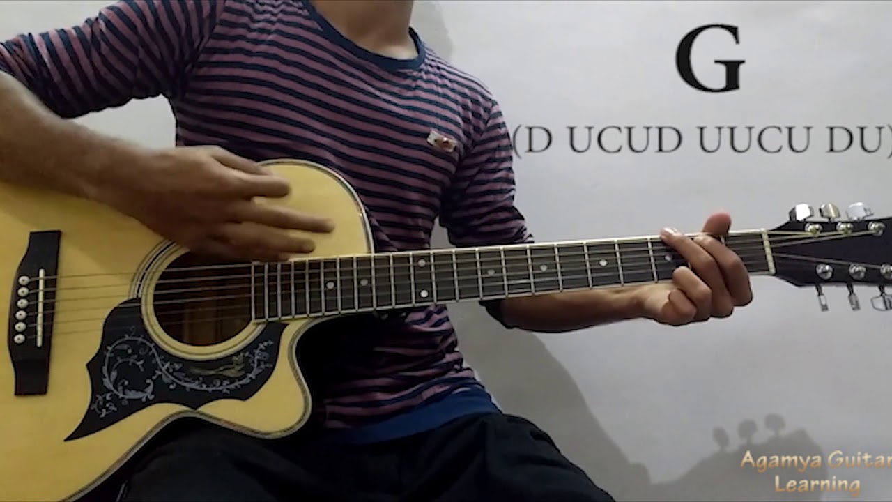 Dil Ko Tumse Pyar Hua - Guitar Chords Lesson+cover, Strumming Pattern, Progressions