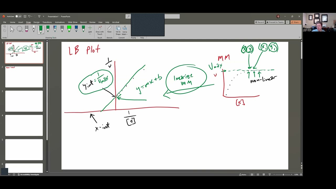 CHEM 4375 - Вопросы и ответы 11.03.2026