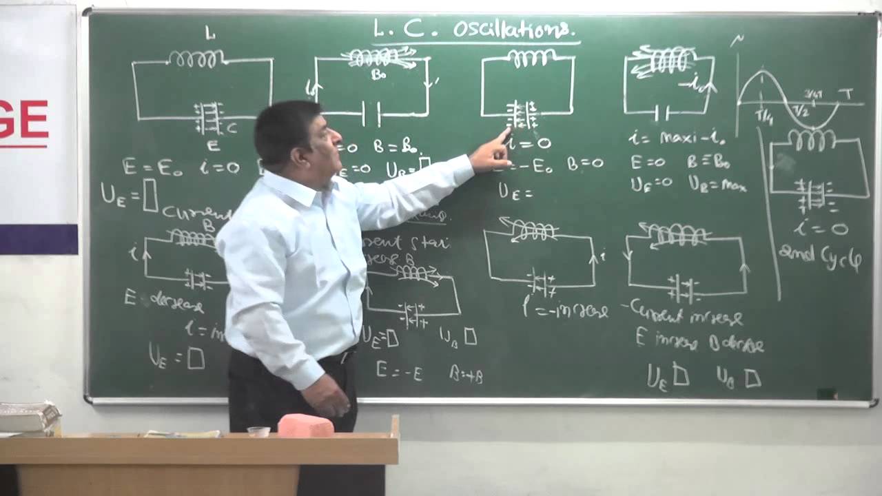 XII-5.12.L.C.Oscillations (2014) Pradeep Kshetrapal(Physics)