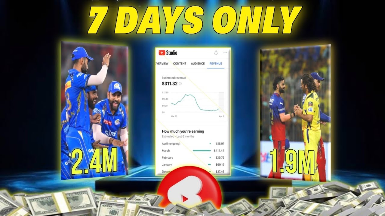 7 DAYS SHORTS CHALLENGE ! HOW TO MONITIZE CRICKET SHORTS VIDEO ⚡
