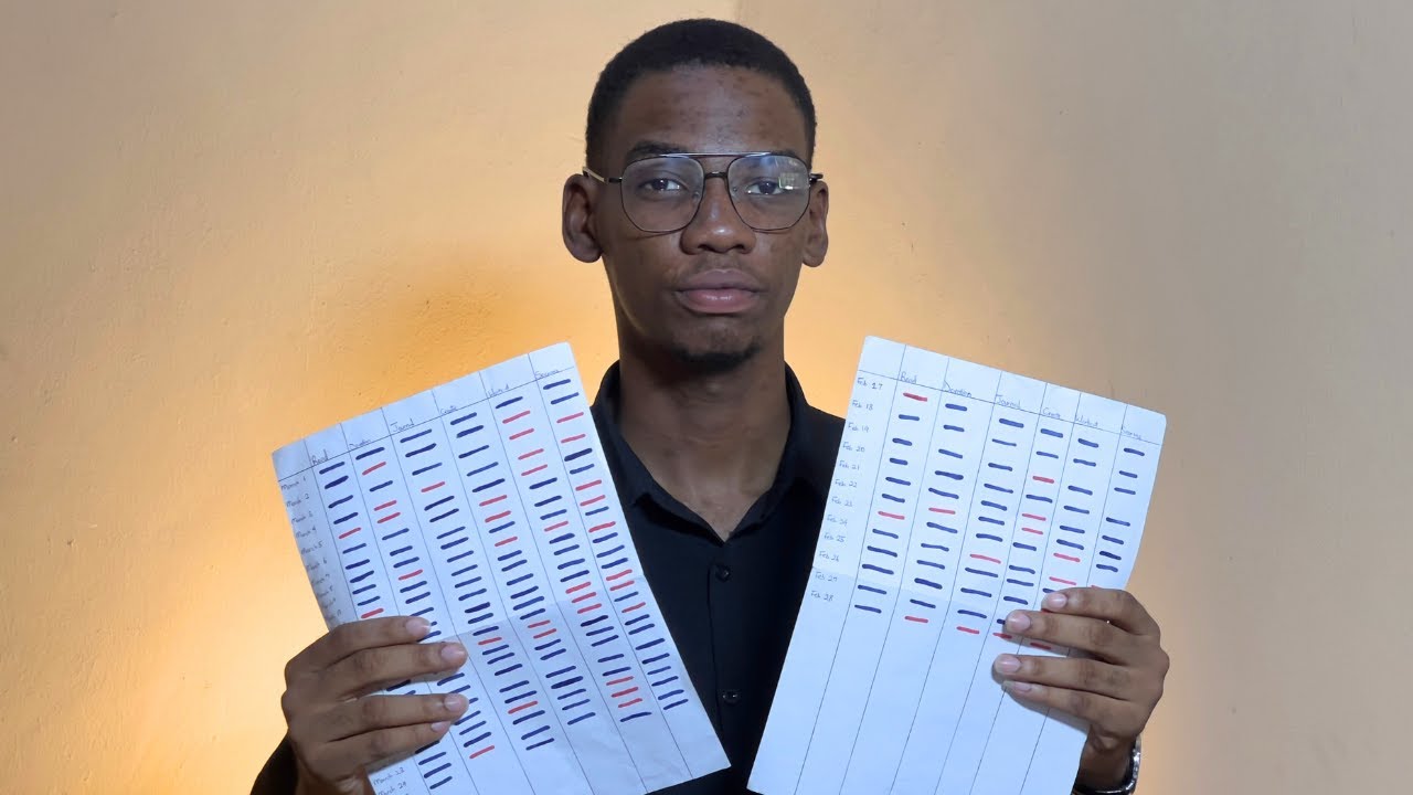 This Habit Tracking System Changed My Life
