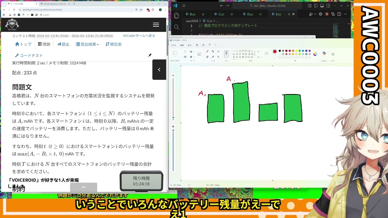 AWC0004 （ギガしいた家の春日部つむぎ）