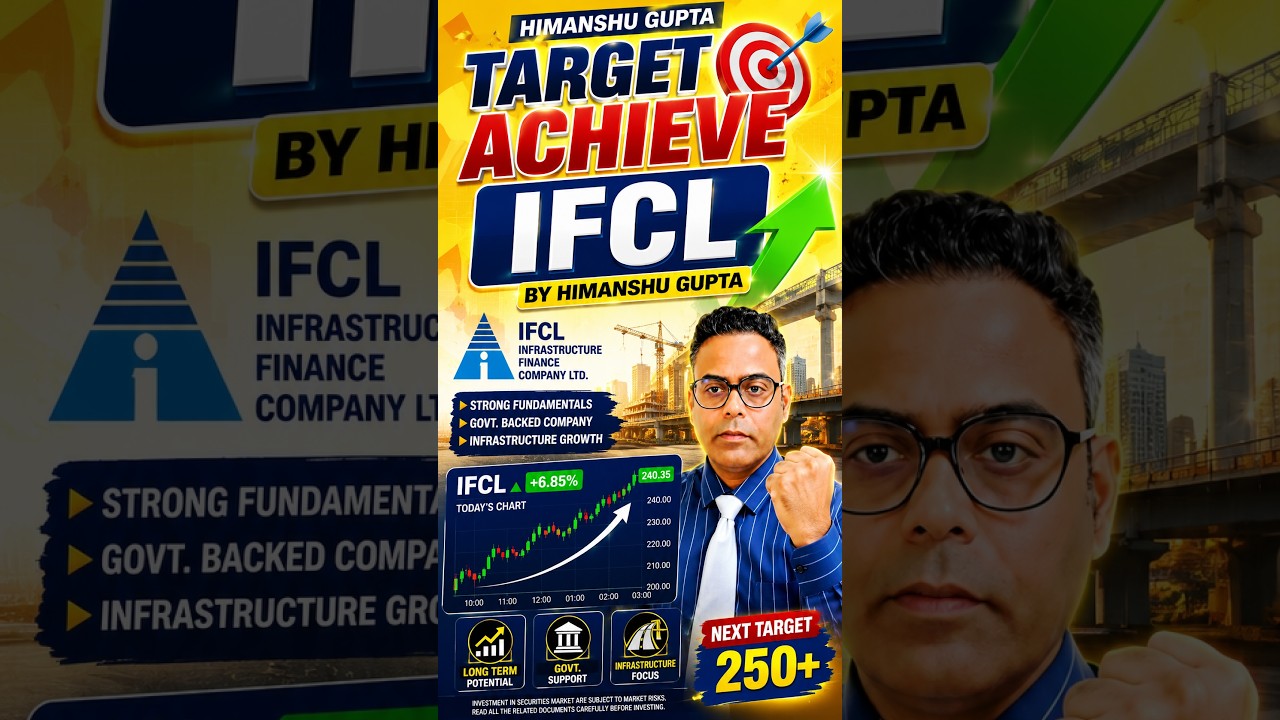 IFCL Latest News Today | IFCL Latest news | IFCL Analysis By Himanshu Gupta | IFCL Target Price