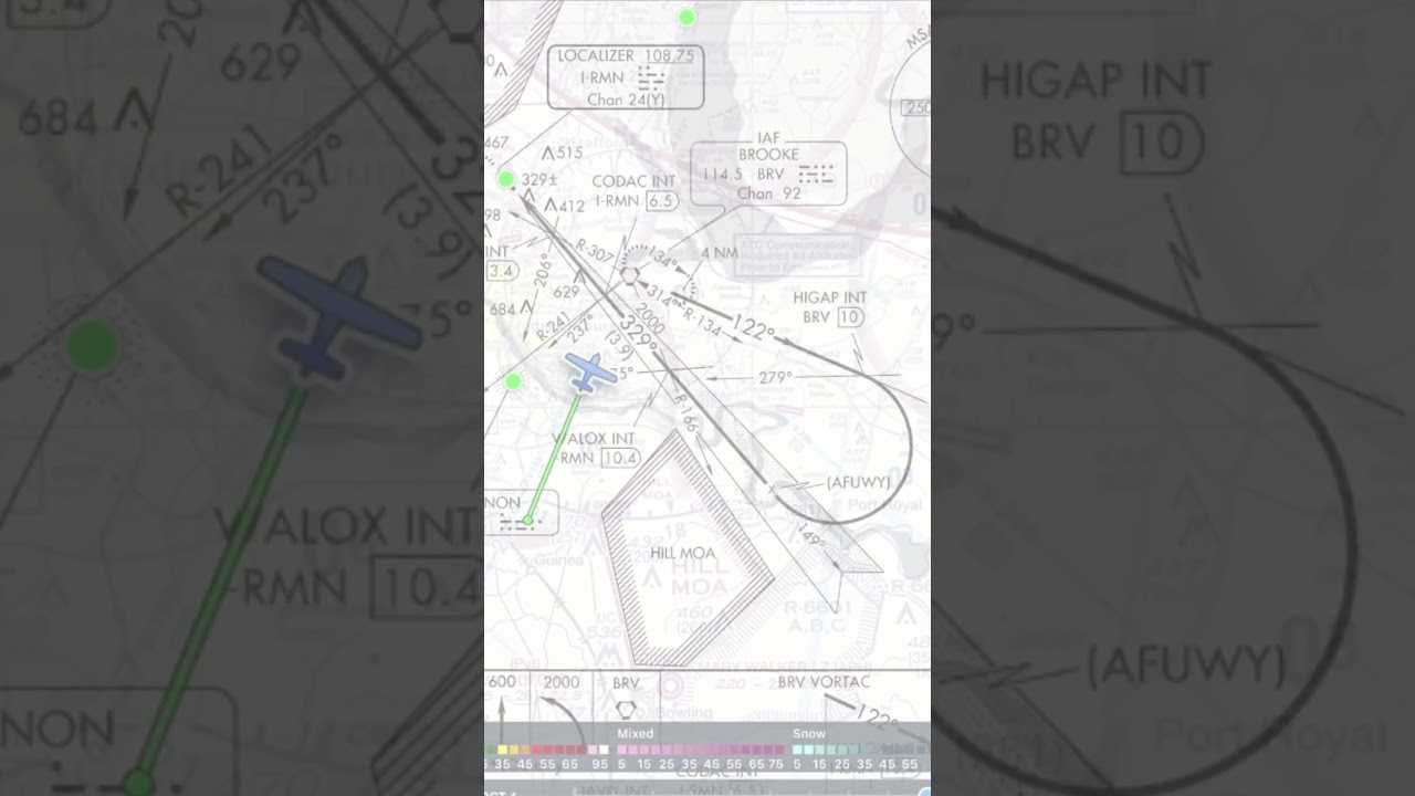 Три типа стандартных разворотов #foreflight #ifr #aviation #flightplanning
