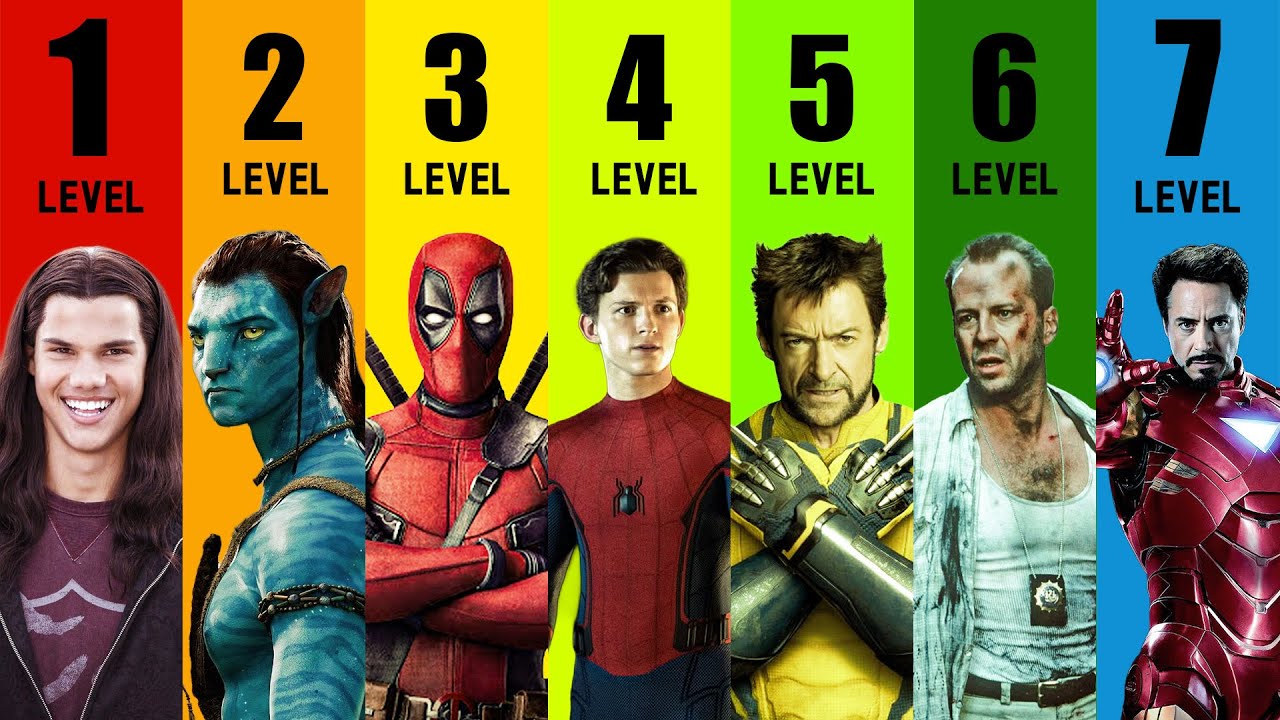 The 7 levels of Superhero Actors