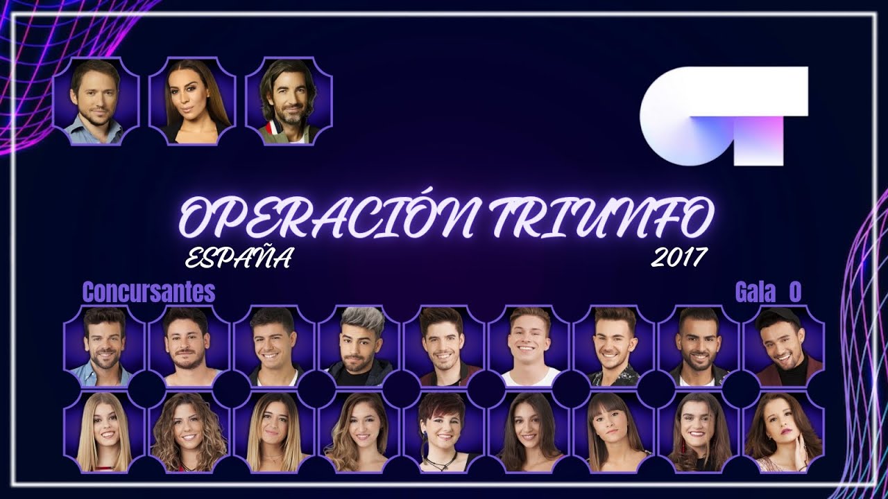 Orden de eliminación OT 2017
