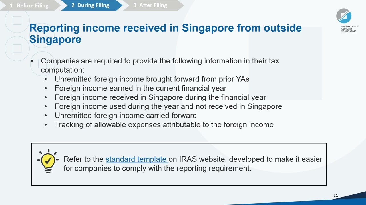 Раздел 2 – Налогообложение доходов