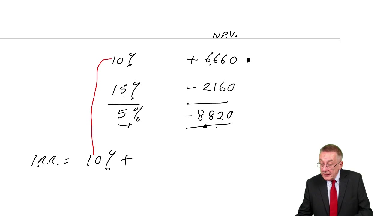 Discounted Cash Flow – Internal Rate of Return - ACCA Financial Management (FM)