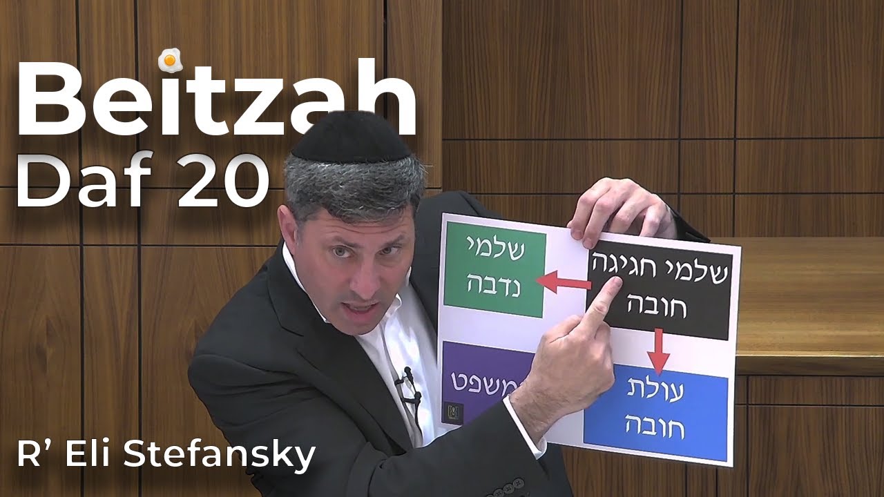 Daf Yomi Beitzah Daf 20 by R&rsquo; Eli Stefansky