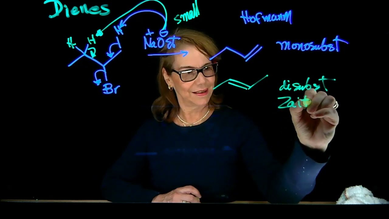 Diene synthesis- Dr. Tania CS