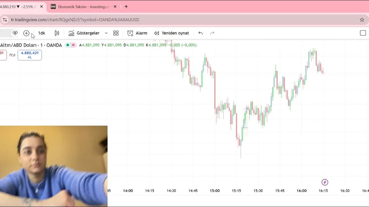 D&uuml;şen piyasada long ile kazanmak (trade recap)