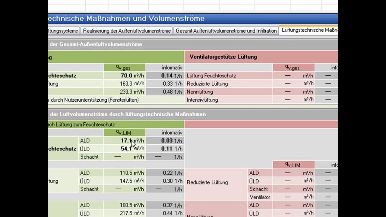 Wohnungsl&uuml;ftung DIN 1946-6