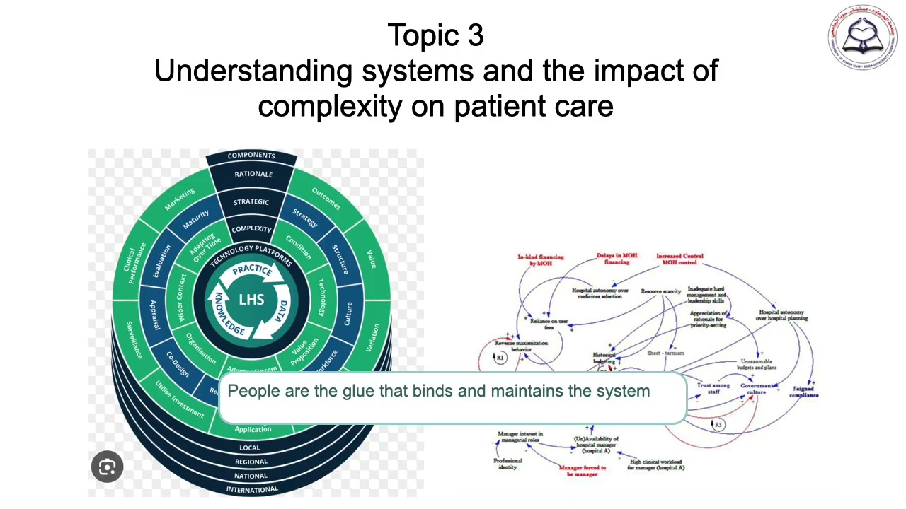 1 Patient safety Overview