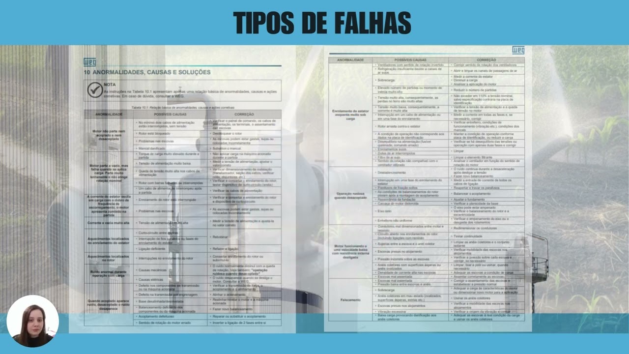 EA - Sarah Eloisa Letki: Educação e treinamento sobre o uso de motores el. para trabalhadores rurais
