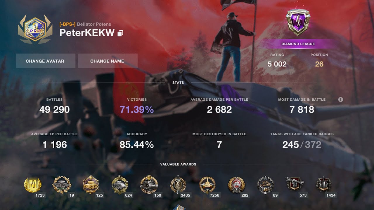 5000+ WN8 | PROGETTO 65 - 4400 DMG, 95% WR CRAZY SESSION | WoT Blitz