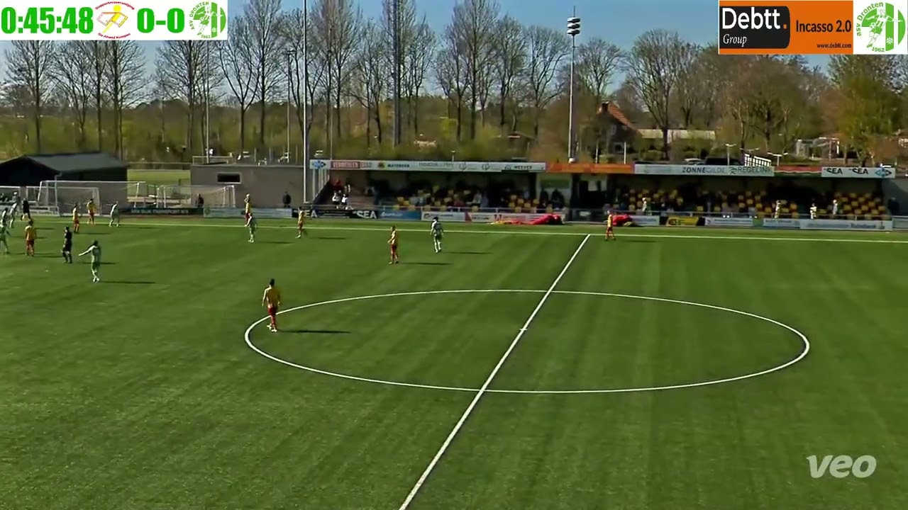 Samenvatting 2025-04-05 Go Ahead Kampen - asv Dronten