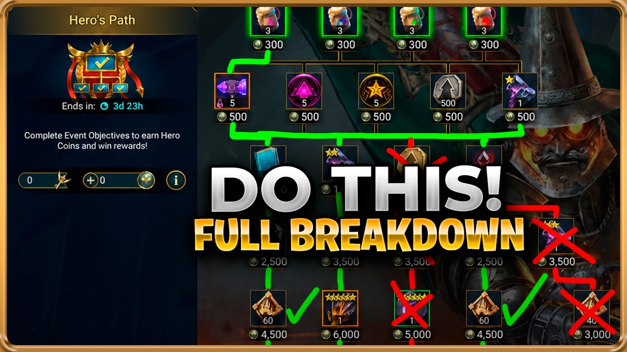 The Best Way To Complete The Hero Path Event!! Raid: Shadow Legends