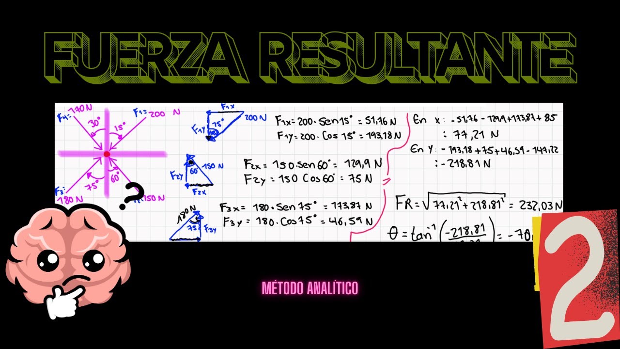 💪 FUERZA Resultante [suma de vectores] METODOA ANALITICO. 6 Problemas PARTE 2. FÍSICA 11°