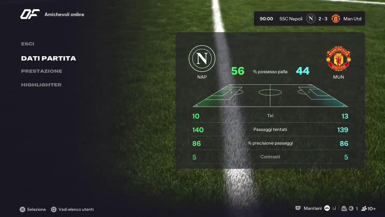 Div1 napoli Manchester utd