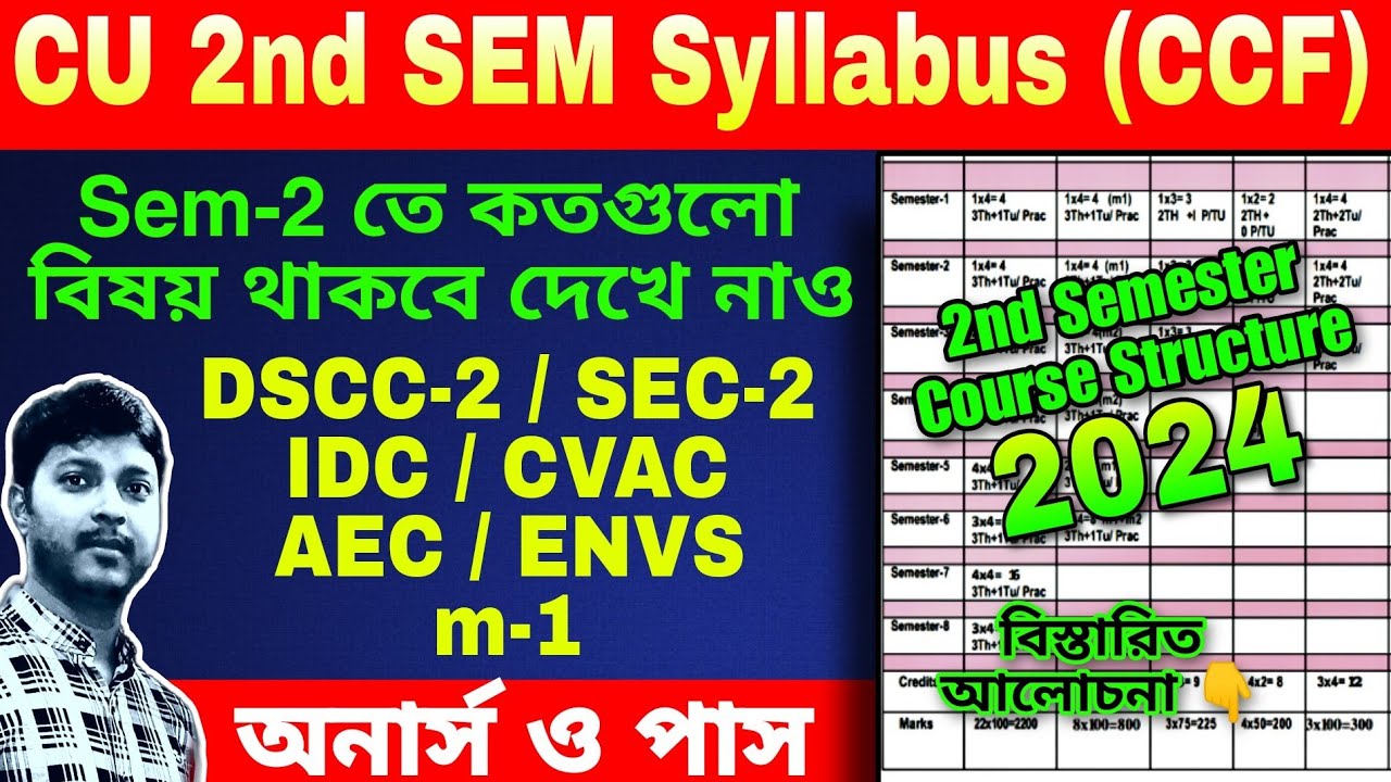 CU 2nd Semester Syllabus 2024 | CCF semester 2 syllabus 2024 | cu 2nd sem Honours pass Syllabus 2024