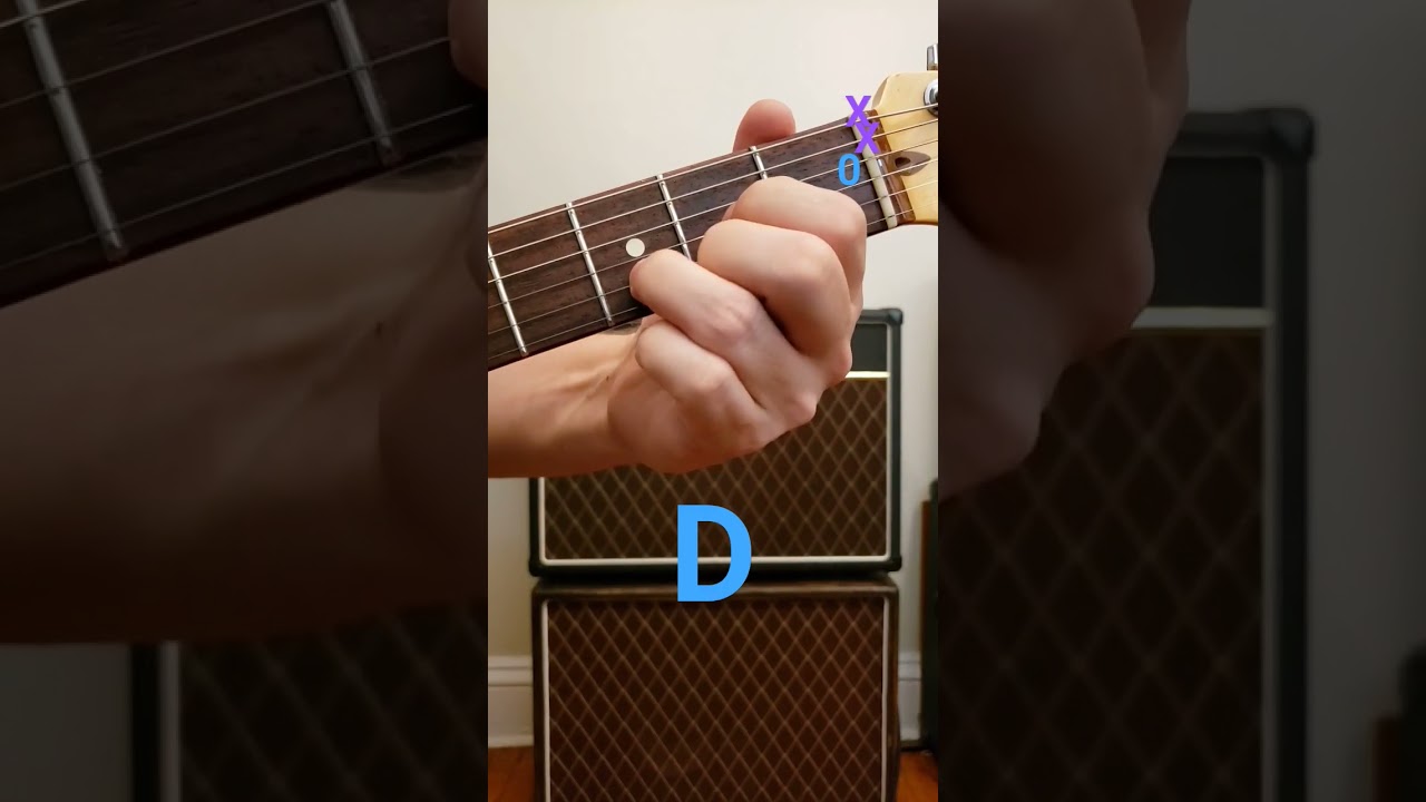 Guitar Lessons D Chord for Beginners #guitar #guitarlesson #guitarchords