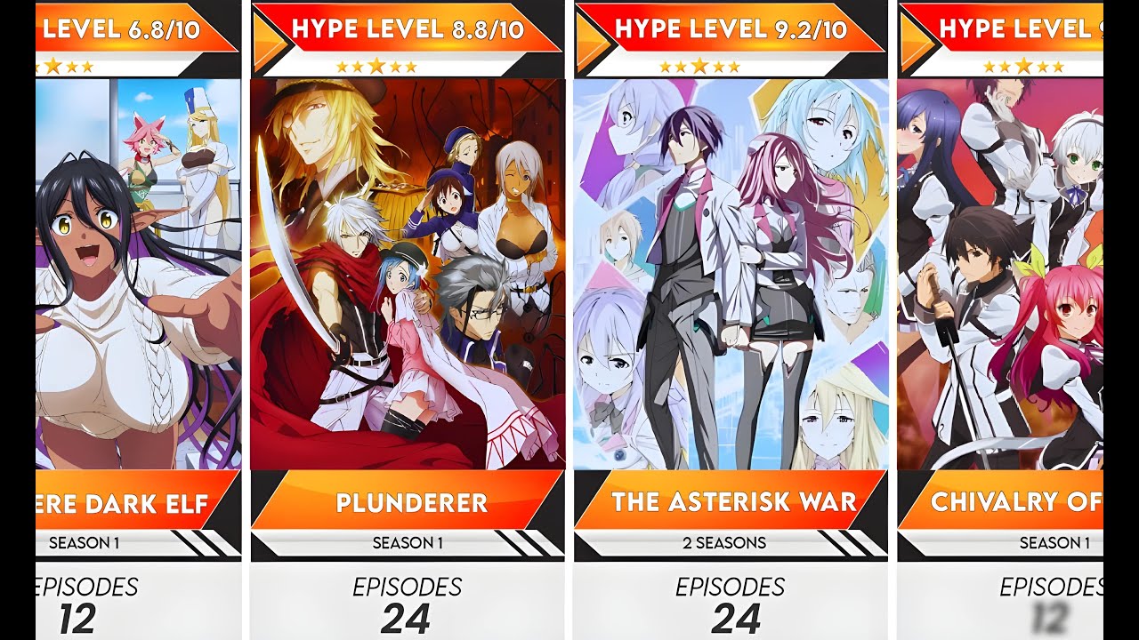 50 Best Uncen Ecchi Fantasy Anime to Watch in 2025 | Anime Bytes