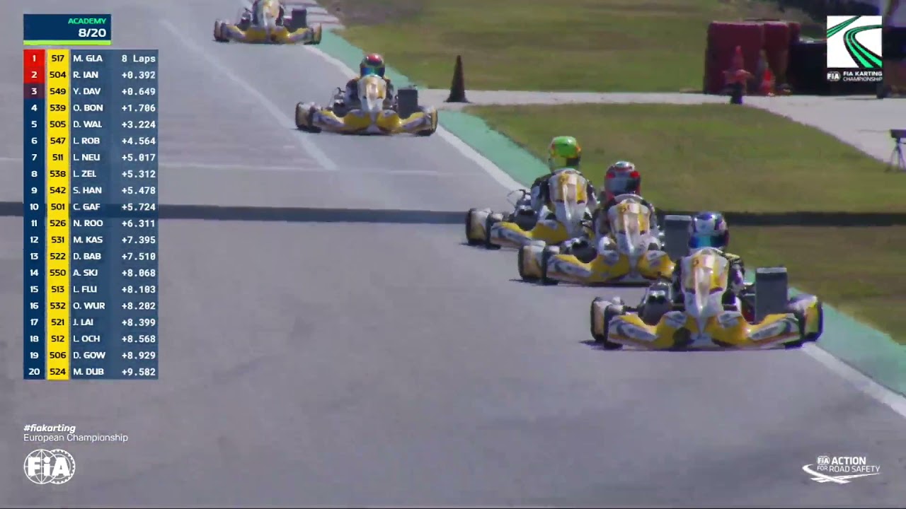 LEO ROBINSON - 2021 FIA KEC Academy Trophy Round 2 - Adria - Final