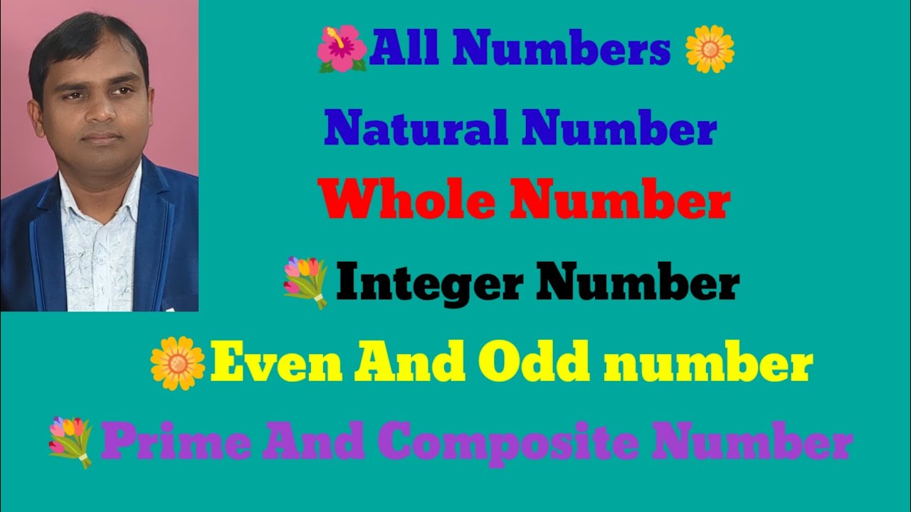 All Numbers by Narendra sir Dewas Natural Whole Integer Even odd Number Prime and composite Number
