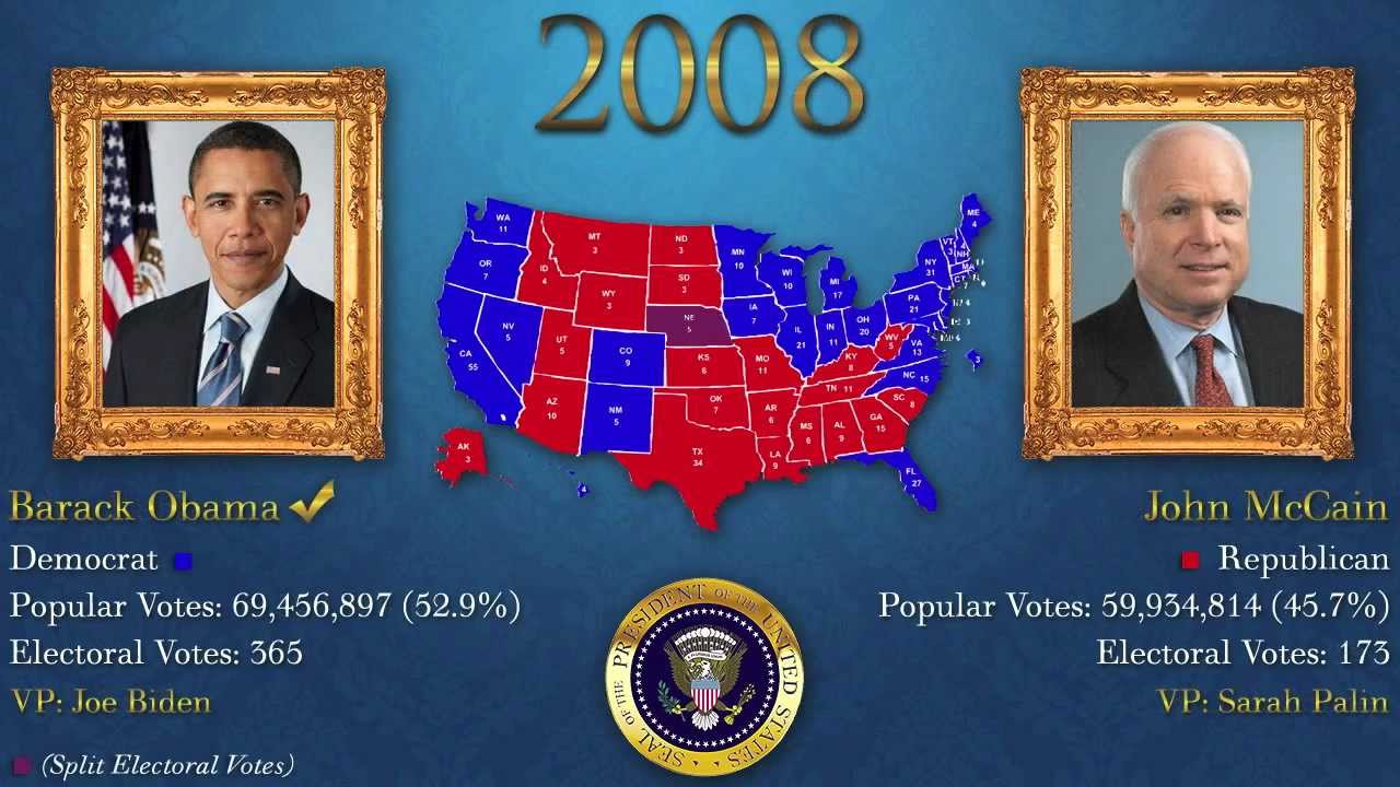 U.S. Presidential Elections 1789-2012