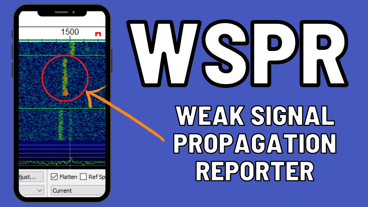 WSPR - An Introduction for Beginners | WSJT-X Ham Radio