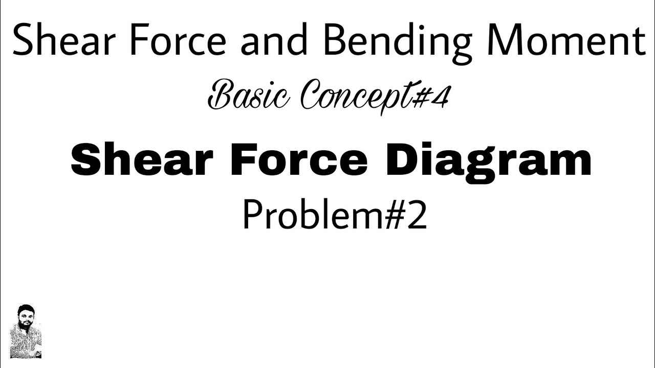 4. Shear Force and Bending Moment | SFD Problem#2